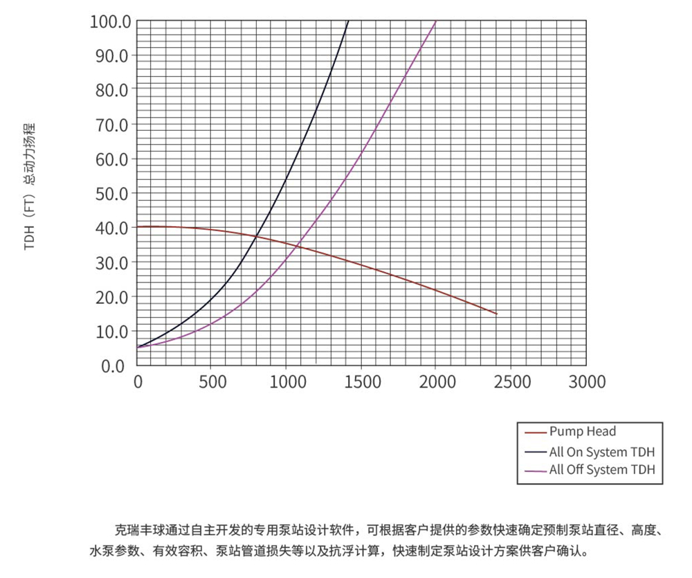 CFU型预制泵7 - 副本.jpg